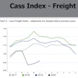 ATBS-2020-cass-freight-index-through-June-2020-08-25-09-12
