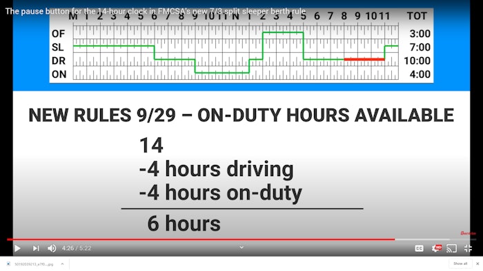 Hours of Service Examples