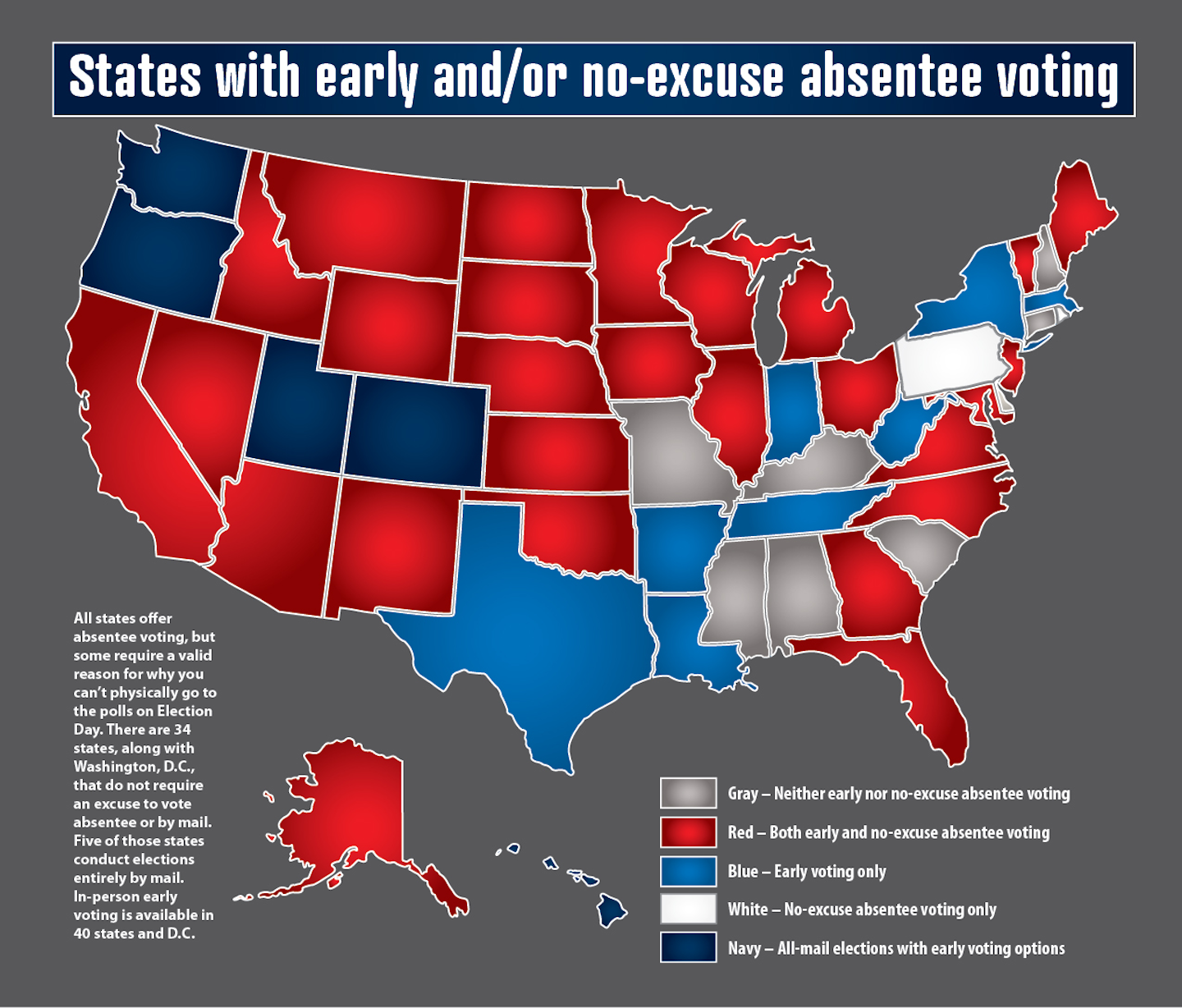 state-practices-for-early-and-absentee-ballot-voting-overdrive