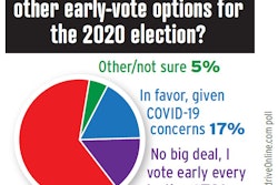 hot-buttons-2020-vote-by-mail-2020-09-29-11-41