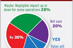 hours-of-service-rates-2020-changes-2020-09-02-10-28