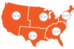 DAT-regional-average-van-spot-rates-oct-4-2020-2020-10-12-14-04