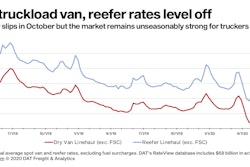 Line-Haul Rates-2018-Current-2020-10-30-09-55