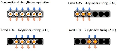 Those interested can download slides from the full presentation via this link.