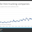 FTR-new-for-hire-trucking-companies-through-october-2020-2020-11-23-16-07