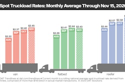 RTOW-Bars-11-15-2020-2020-11-19-14-03