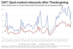 DAT-LTR-12-6-2020-12-09-14-29