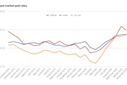 rates-nov-2020-2020-12-03-11-27