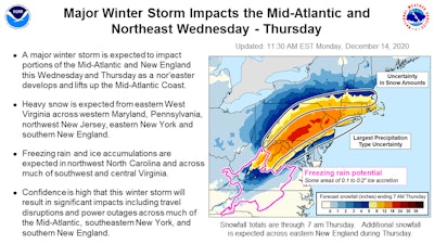The National Weather Service predicts a significant winter storm will impact the Mid-Atlantic and southern New England states this week.
