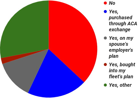 Health Share Plans Offer Insurance Alternative For Owner Ops Overdrive Best Healthshare Plans 2022