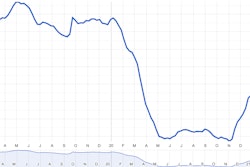 Screen Shot 2021 02 09 At 2 14 20 Pm