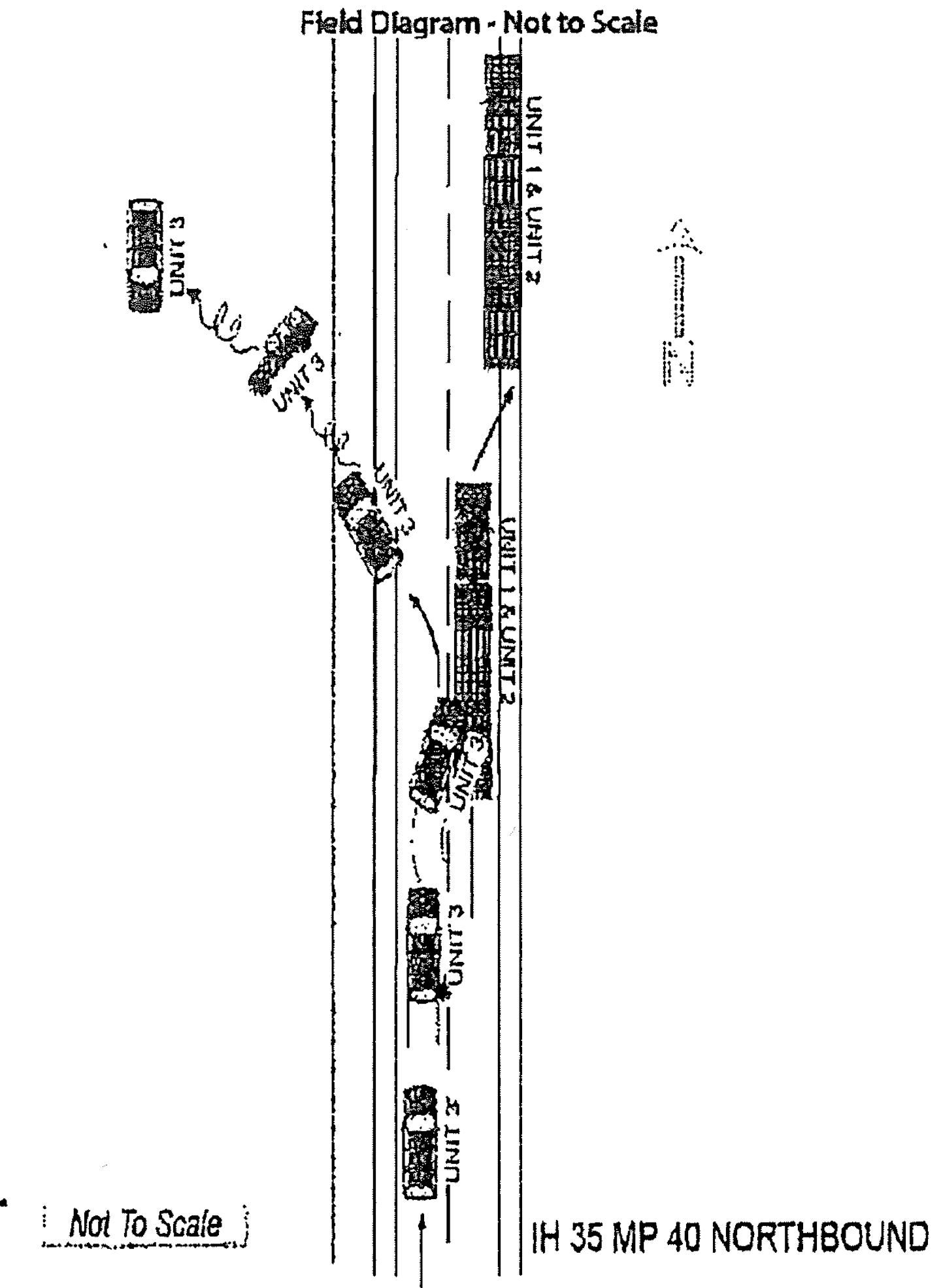 In the words of the investigator's narrative of the crash, the DialVan rig 'was traveling northbound on the right slow lane' of I-35 when 'Unit 3,' an SUV according to Hernandez, 'traveling northbound on the left fast lane' blew a right rear tire and lost control. The car sideswiped the DialVan rig, causing minimal damage, then veered left and rolled over 'several times.' The 'driver and three passengers were ejected from vehicle, and one passenger was pinned inside.'