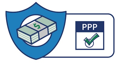 Under the current round of the Paycheck Protection Program, the share of funding going to businesses with fewer than 10 employees is up nearly 60% from the first PPP round.