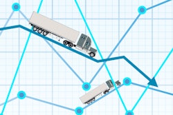 With the spot market jarred, we asked analysts and forecasters at DAT Solutions to peer through the fog and try to make sense of what lies ahead for freight demand and rates in 2021. The underlying forces appear to point to a coming spot freight slowdown, though wildcards remain.