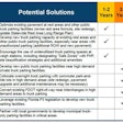 Capacity additions shown above are mostly led by FDOT, whose level of involvement is indicated by the stars in the far-right column -- three stars indicate FDOT-led projects. Collins outlined three broad priorities that characterize these additions: 1) Leverage existing truck parking facilities 'Solutions C-1, C-2, C-3 and C-5 highlight the opportunity to use existing FDOT facilities to address truck parking needs. Specifically, looking for opportunities to redesign rest areas and public truck parking facilities to add spaces through a more efficient use of paved space, encourage the use of under-utilized truck parking facilities by providing additional amenities, develop additional truck parking at existing facilities, and allowing trucks to use park and rides at night.' 2) Develop new truck parking spaces 'C-4 and C-6 denote developing truck parking spaces that are new and not located near an existing truck parking facility or that leverage existing Right-of-Way (ROW) that could be used for truck parking. 3) Partner to develop new truck parking spaces 'C-7 and C-8 present the opportunity for FDOT to partner with the private sector to develop new truck parking spaces using a public-private partnership or working with local municipalities to develop additional truck parking.'