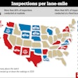 truck inspections per lane-mile 2021