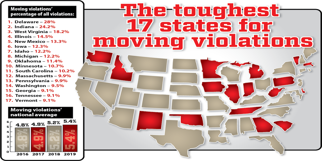 Map Moving Violations Top States 2019 Stats Enforcement 2020 07 02 09 28 606df3c025593