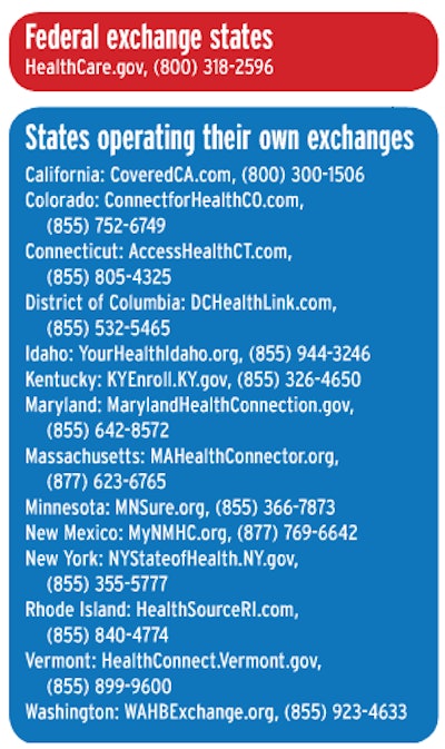 Obamacare health exchange list