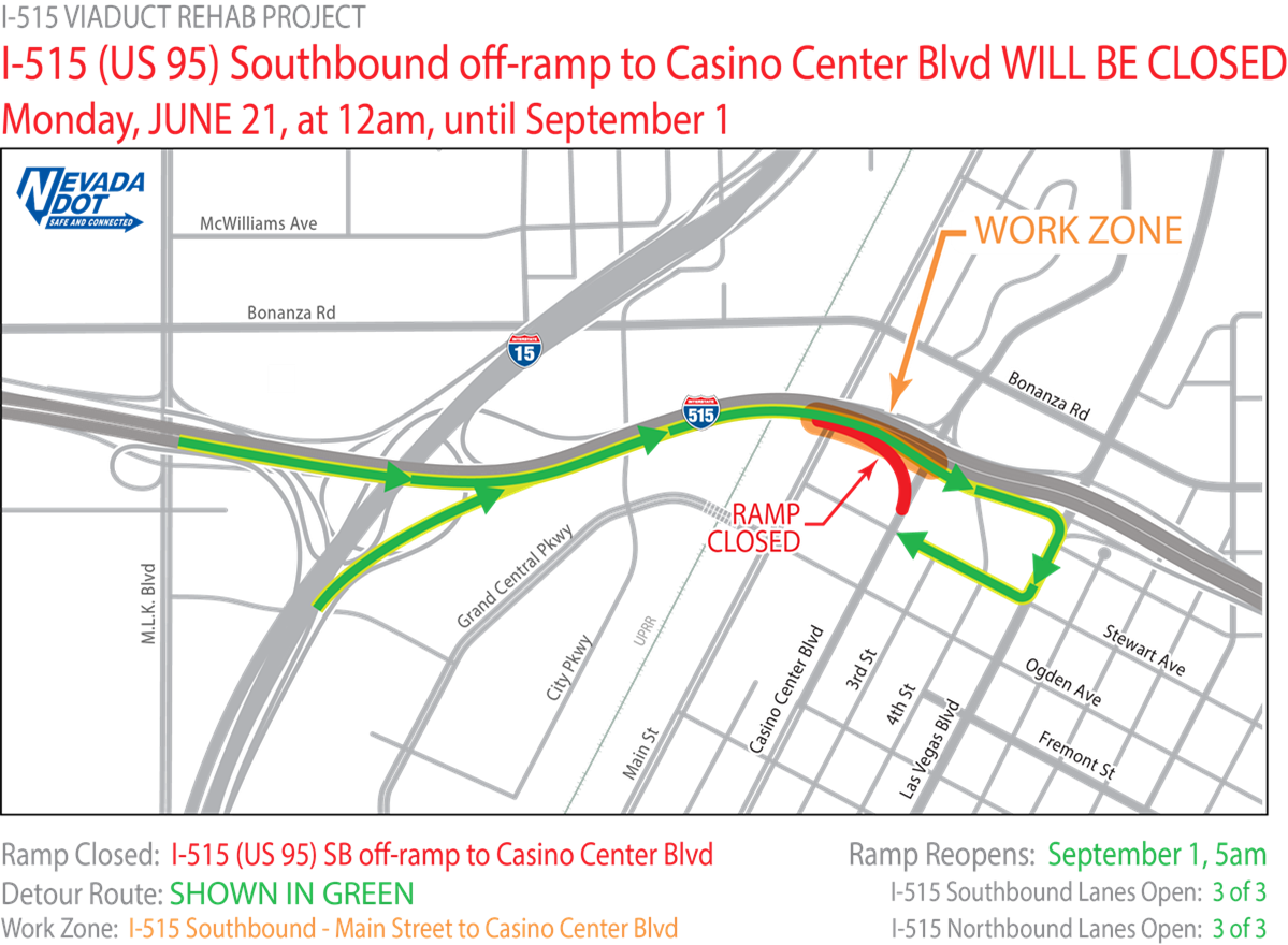 U.S. 95/I-515 offramp closed through September in downtown Vegas | The Nevada Department of Transportation will be shutting the Southbound I-515/U.S. 95 off-ramp to Casino Center Blvd. on Monday, June 21, at 12 a.m. The ramp will remain closed until September 1 at 5 a.m. The closure comes as part of NDOT's I-515 Viaduct Rehab Project. More information is available on that project via i515project.com.