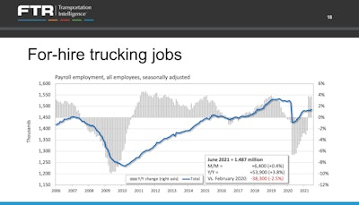 Screen Shot 2021 07 08 At 4 26 08 Pm