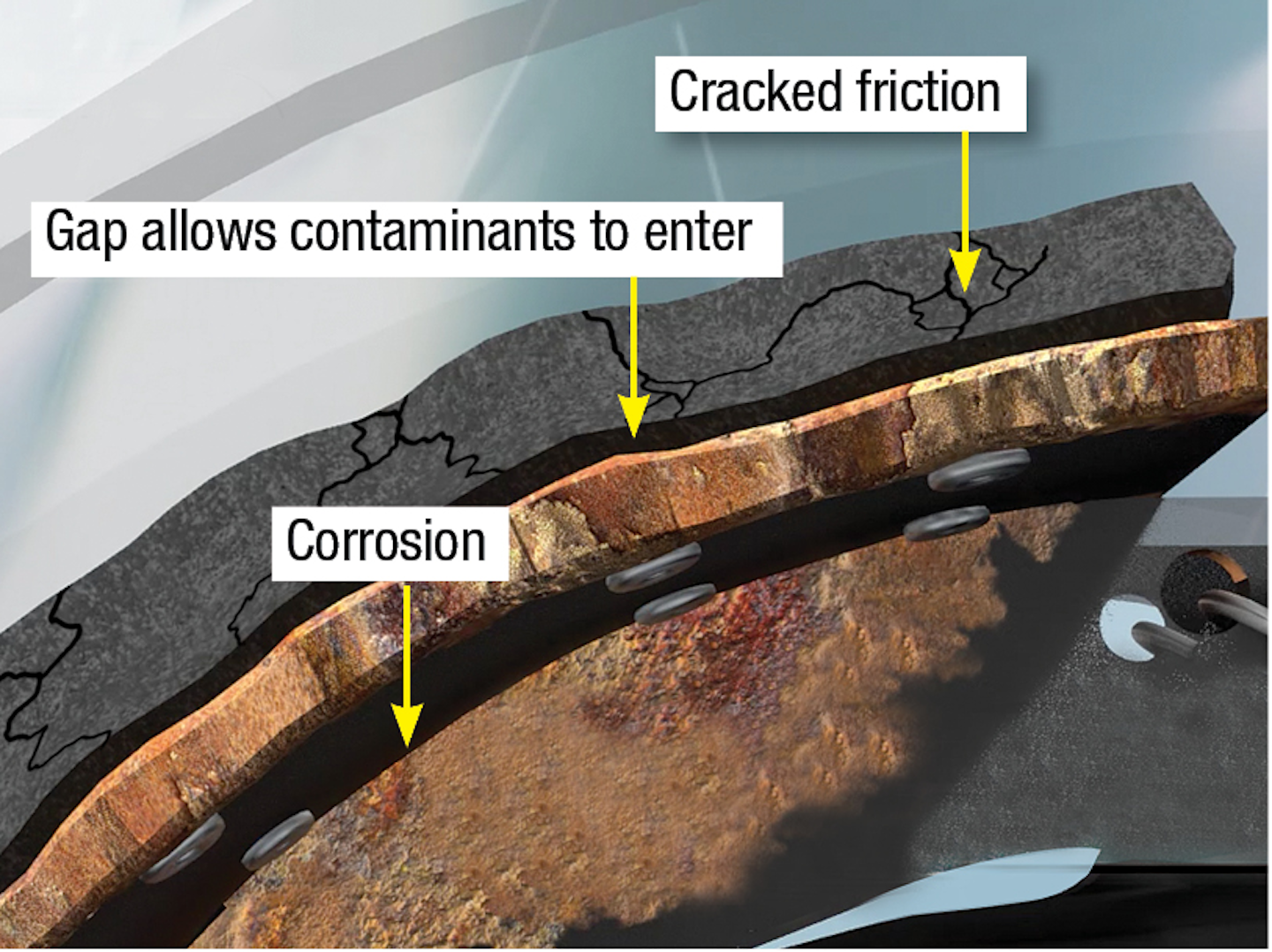 cracked brake friction