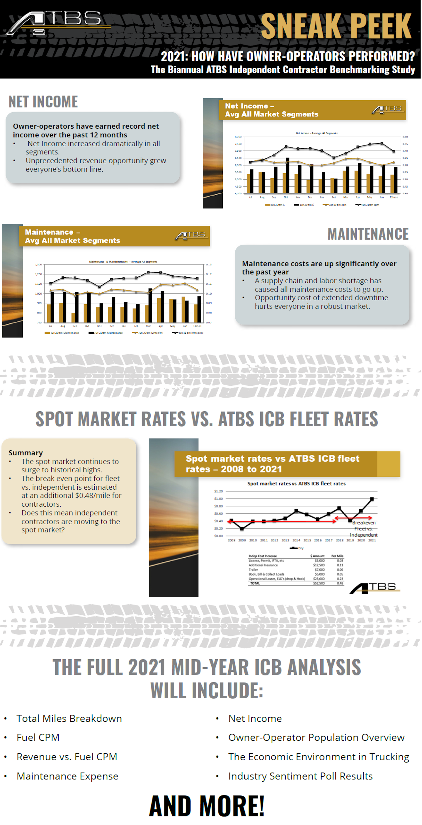 Independent Contractor Benchmarking webinar sneak peek