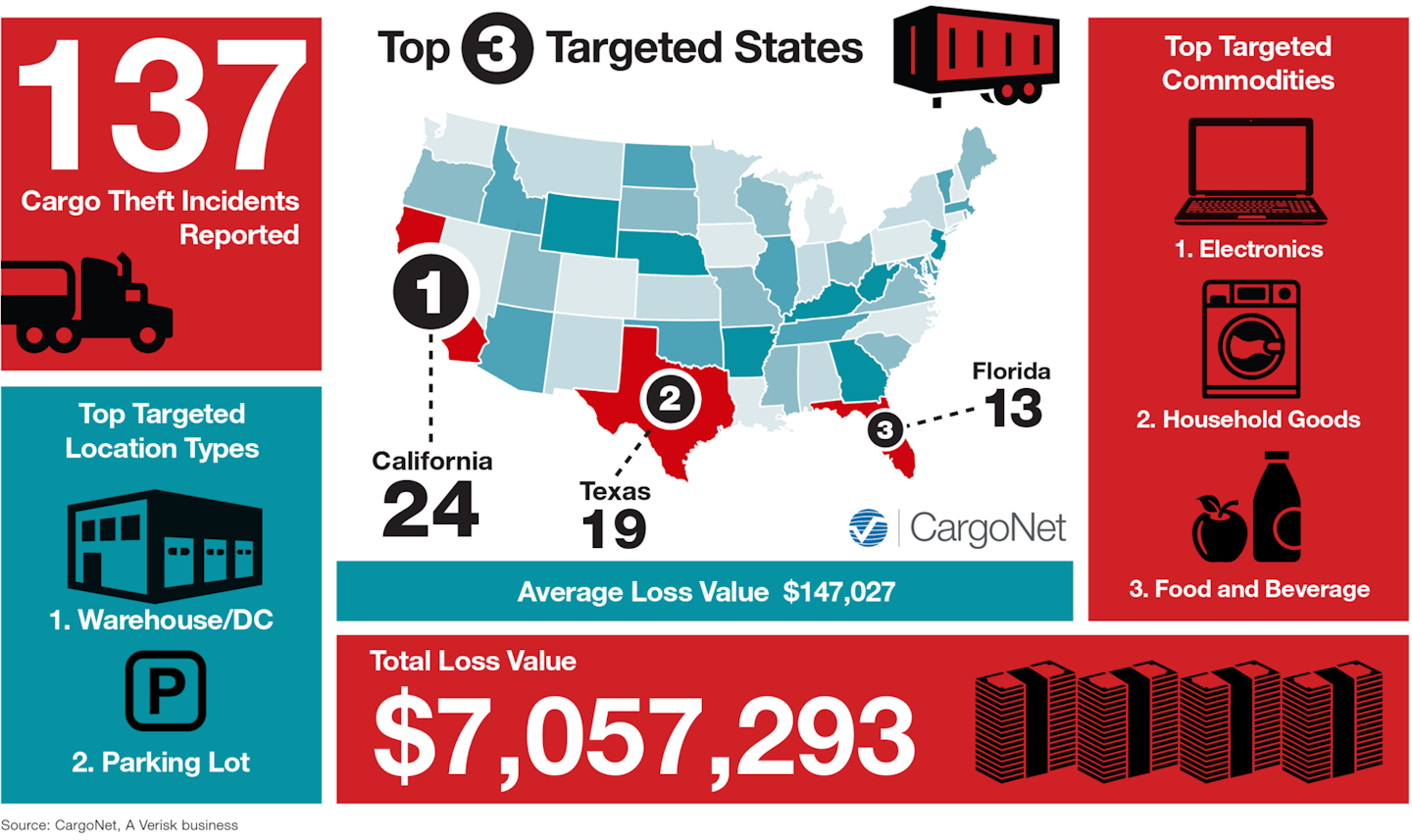 Screen Shot 2021 09 01 At 10 25 54 Am