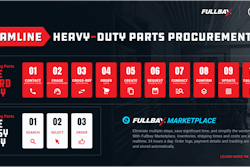 Fullbay's new enhanced parts-search/-order platform debuted in partnership with FindItParts.