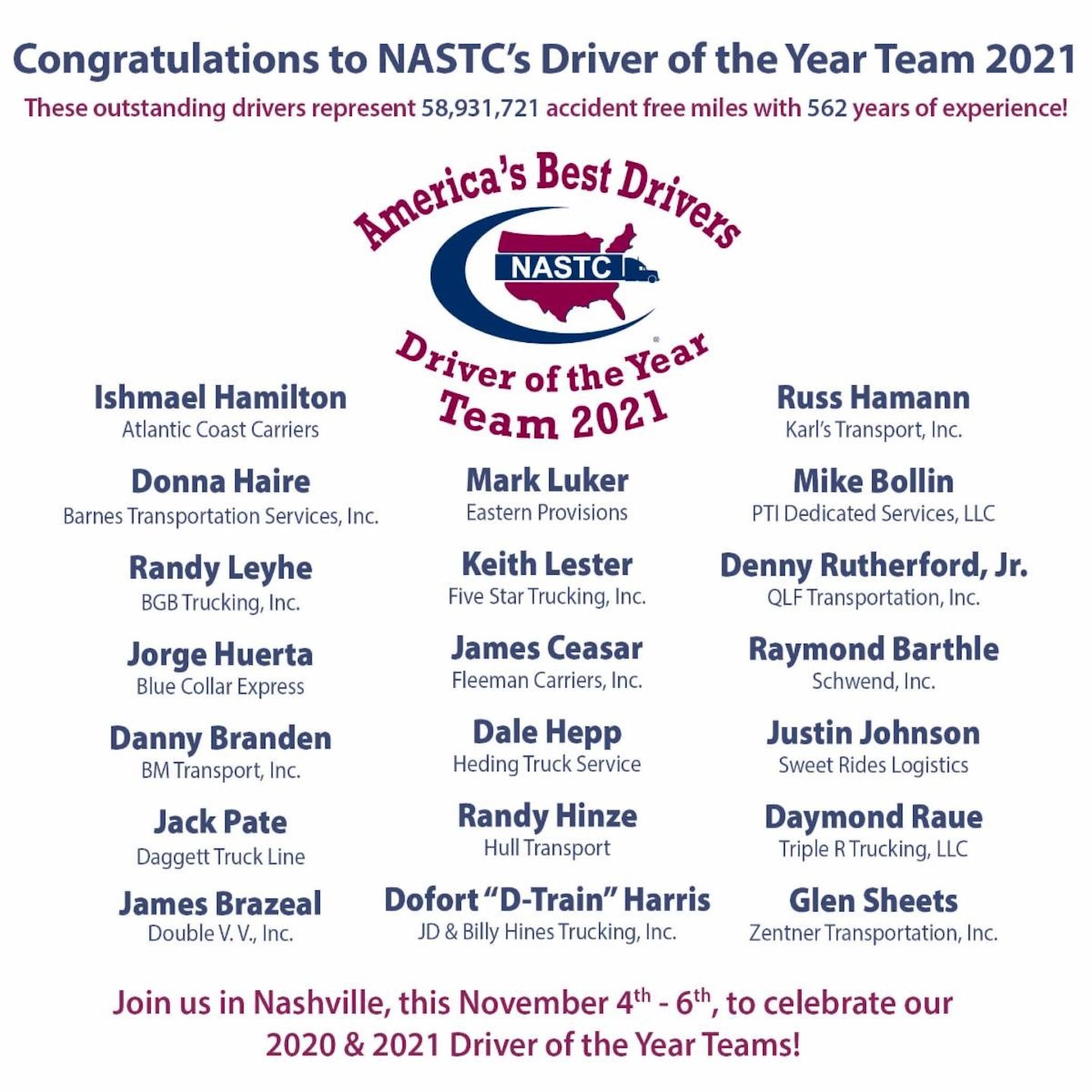 Annually, NASTC honors a new set of drivers as part of the festivities around its Nashville, Tennessee, conference. This year, said NASTC President David Owen, the event is garnering registrations well above prior years (last year the event was canceled given city and county COVID-19-related restrictions/precautions). It's also taking place at a new venue in the Omni hotel, nearby Nashville's new Music City Center convention center.