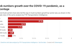 Screen Shot 2021 10 01 At 3 05 12 Pm