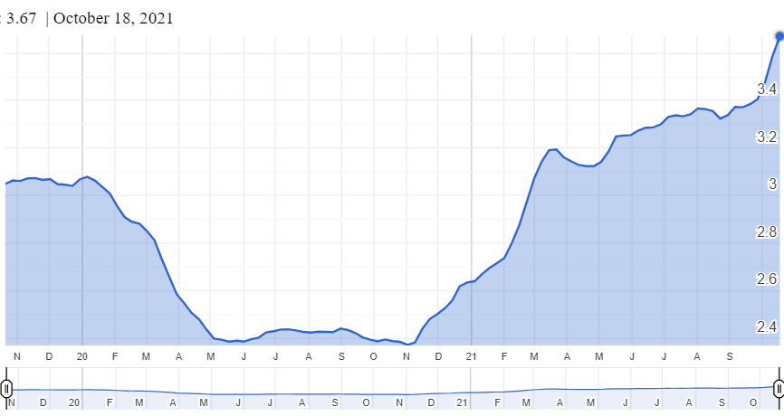 Screenshot 2021 10 20 13 46 30