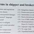toxic terms in shipper and broker contracts