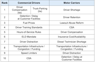 Screen Shot 2021 12 06 At 1 57 15 Pm