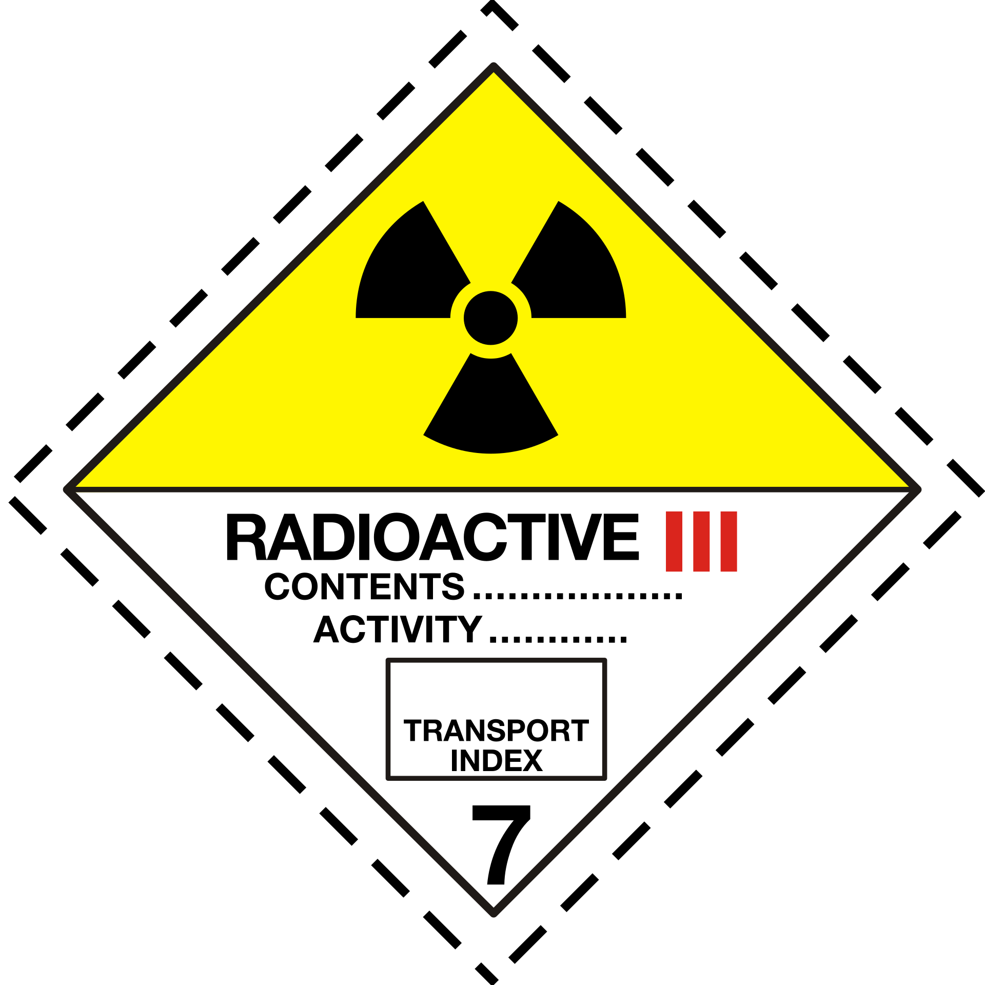 Radioactive Hazmat Placard