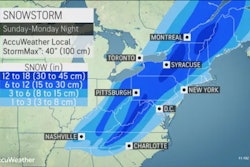 Accuweather snow prediction