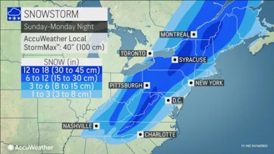 Accuweather snow prediction