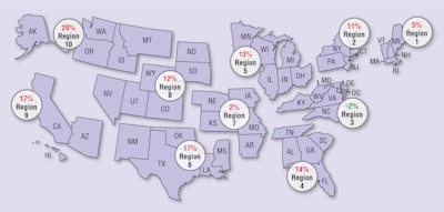 NHTSA highway fatalities by region
