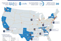 ATRI Top Truck Bottlenecks
