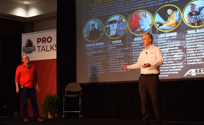 Mike Hosted, marketing VP with ATBS, and Overdrive contributing writer Gary Buchs presented owner-operator income, cost, and revenue data and business strategy analysis during a Partners in Business seminar Friday at the Mid-America Trucking Show.