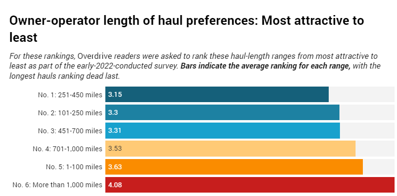 Screenshot 2022 03 31 10 11 23