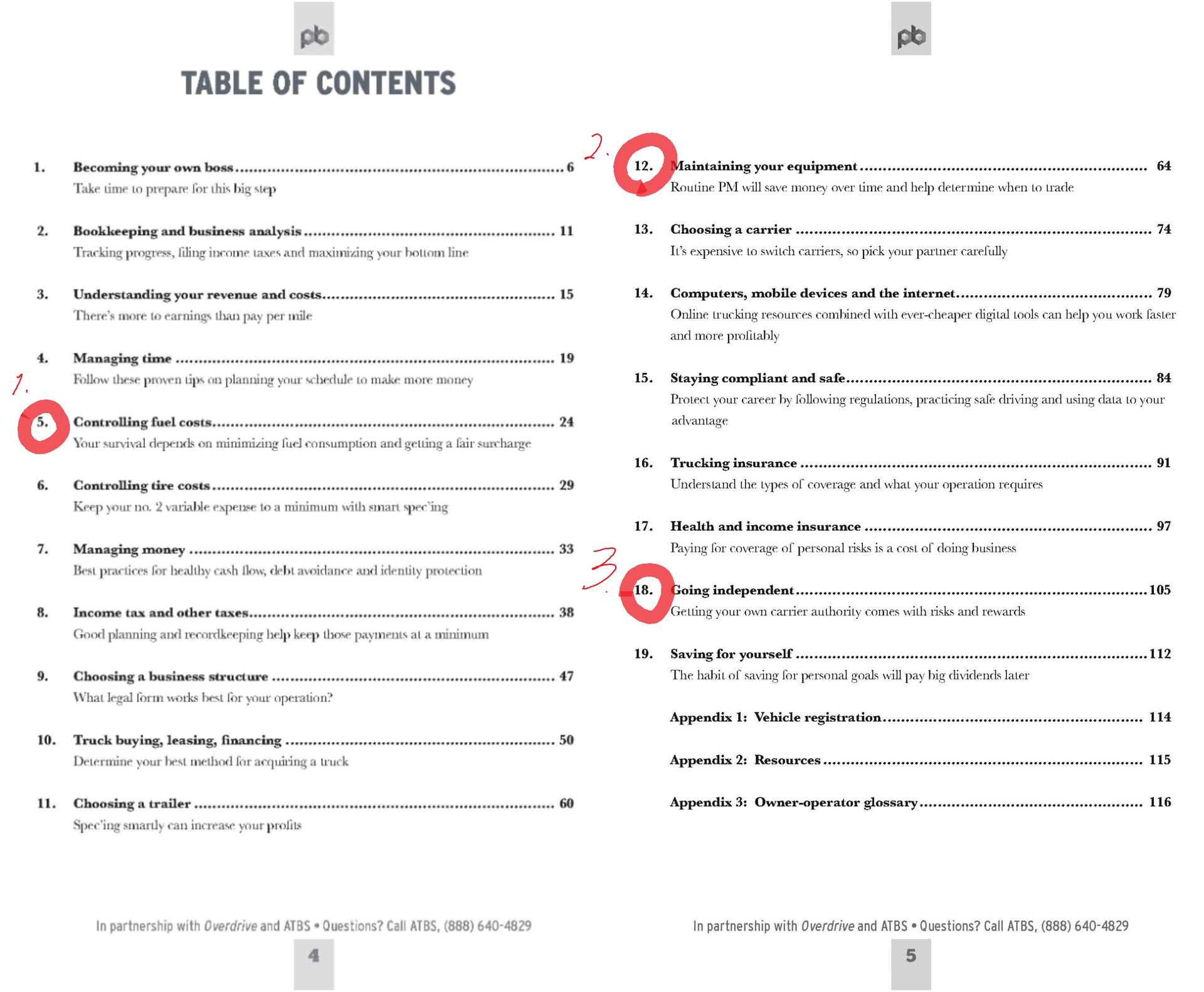 pib table of contents