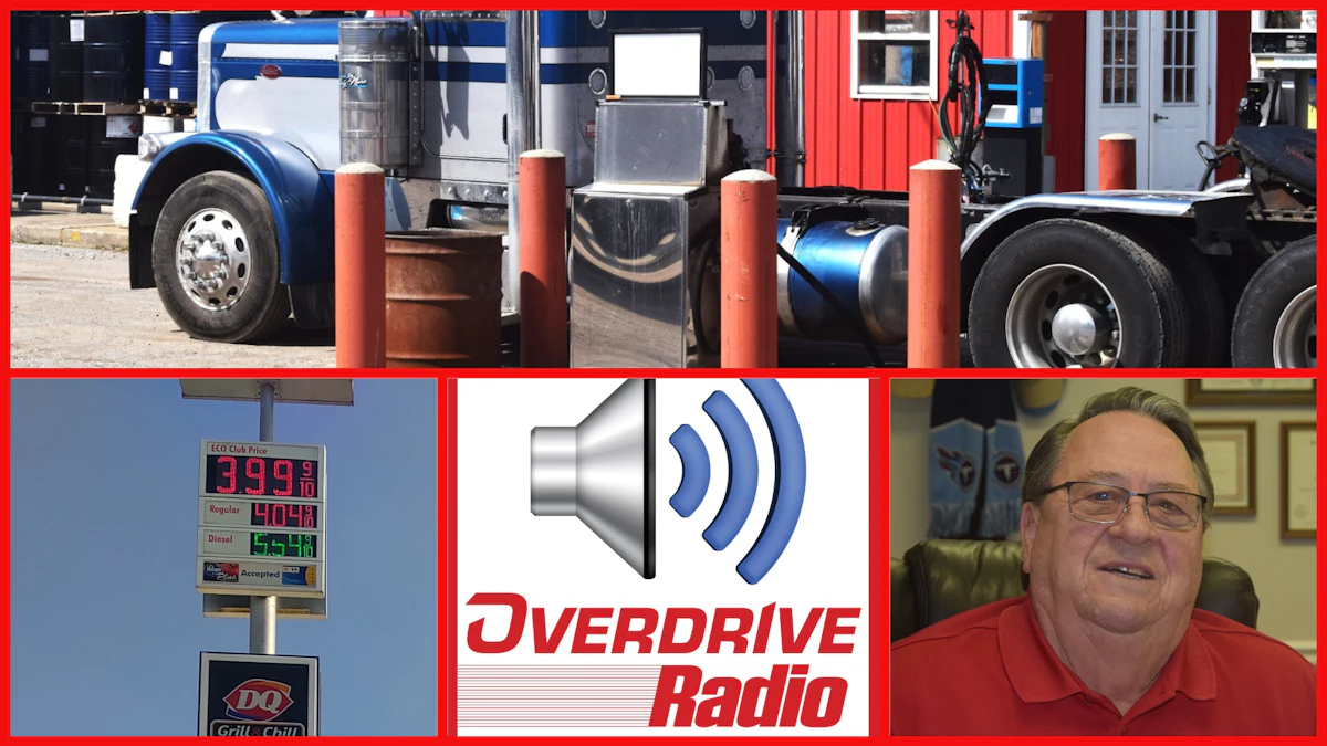 Tales of fuel-market insanity, rates management, cost control - Vimarsana News