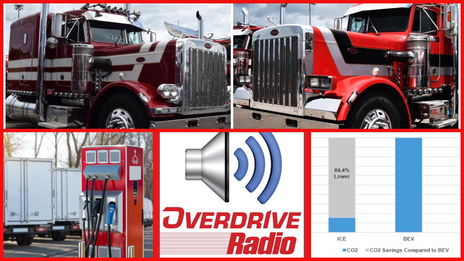 overdrive radio logo, diesel fuel pump, 1984 peterbilt 359 and 1987 peterbilt 359, and CO2 savings graph