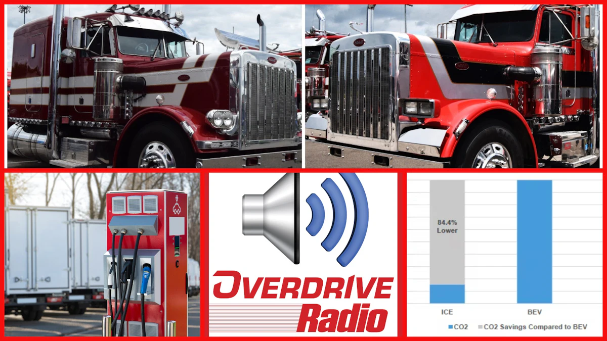 How politics and PR cloud 'zero emissions' trucks reality - Vimarsana News