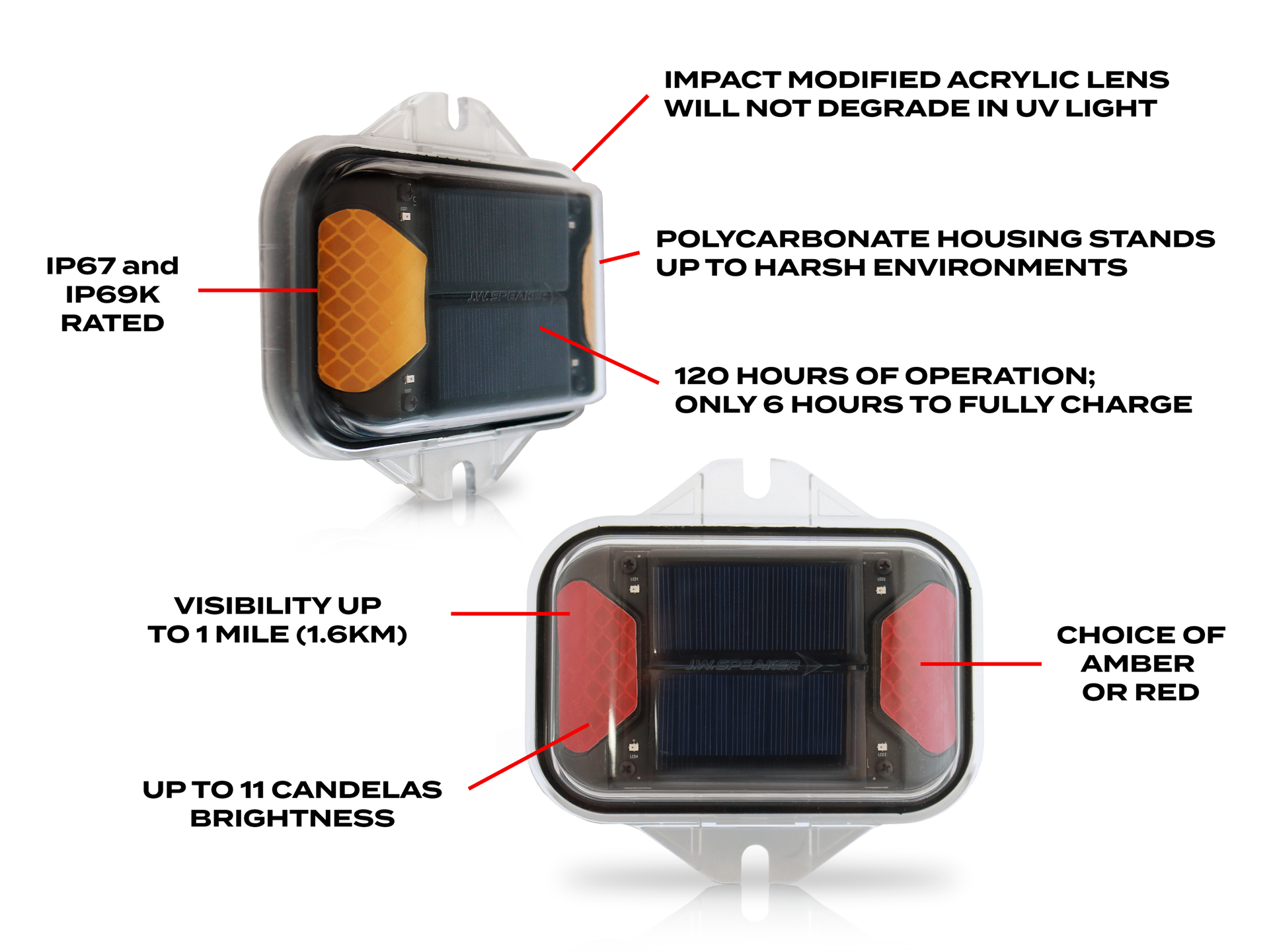 J.W. Speaker's solar LED flasher lights