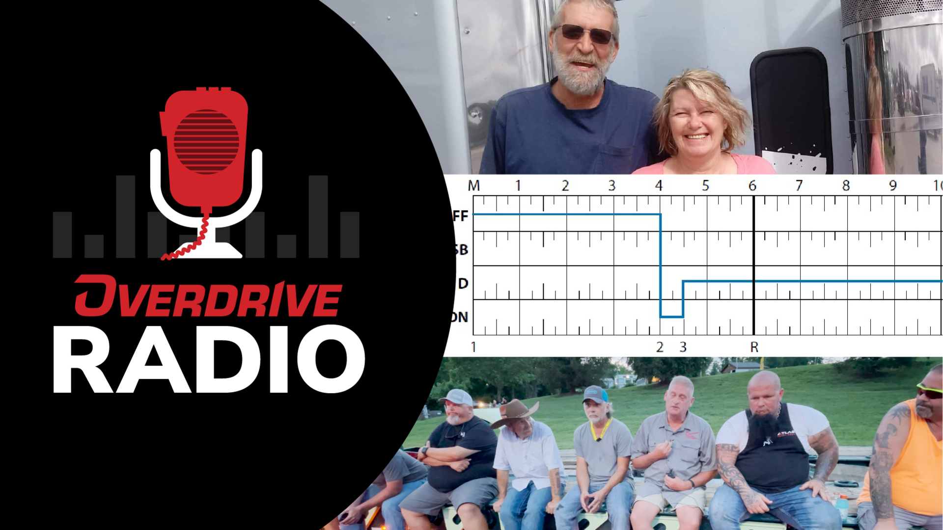 Collage of Overdrive Radio logo with Lee and Lisa Schmitt and Troy Huddleston