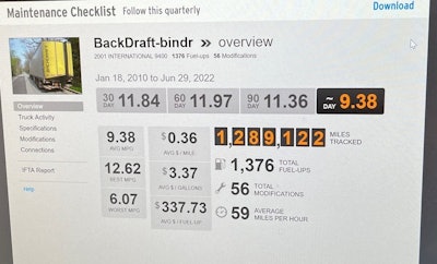 Display of miles per gallon averages above 10 in Fuel Gauges program