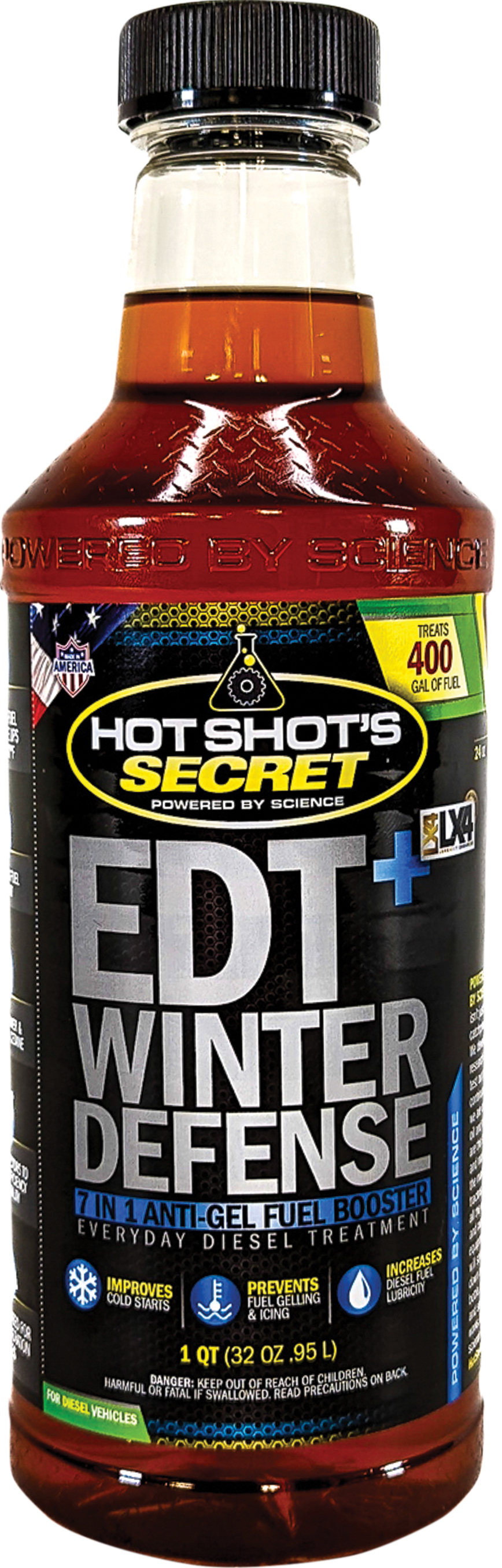 Hot Shot Secret's EDT+ Winter Defense
