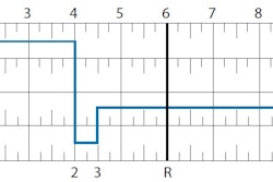 E Ld Grid