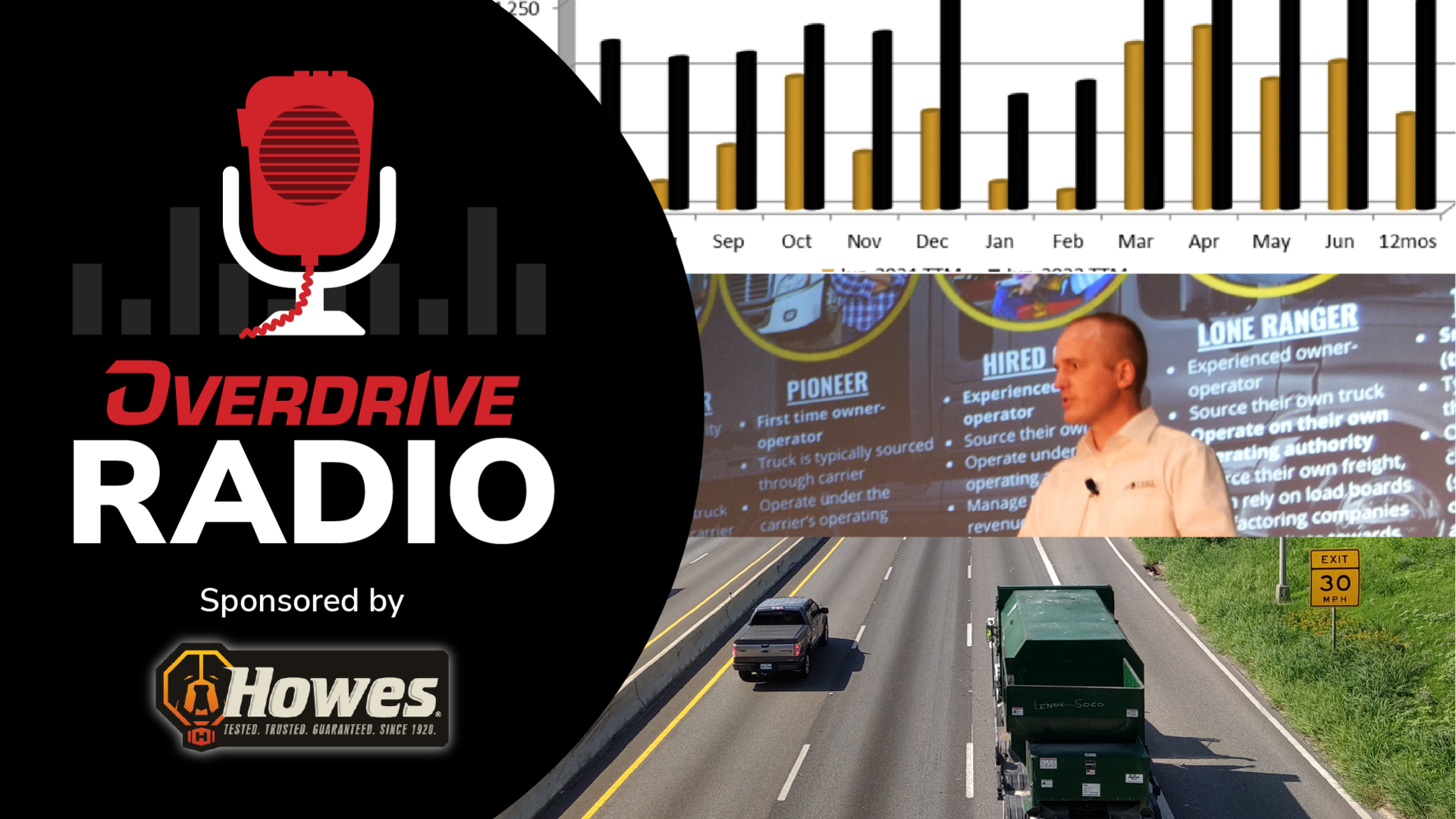 youtube thumbnail for overdrive radio sponsored by howes